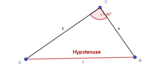 Hypotenuse