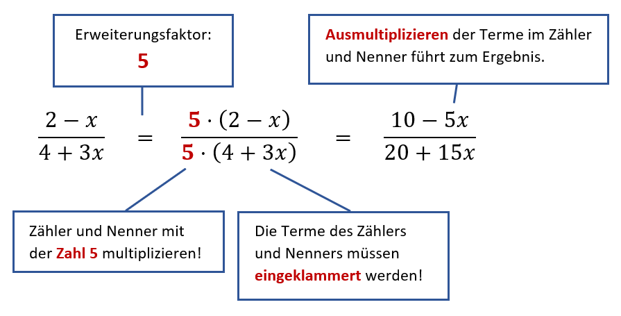 Erweitern mit einer Zahl
