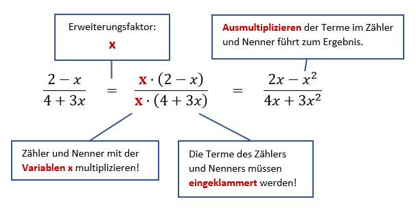 Erweitern mit einer Variablen