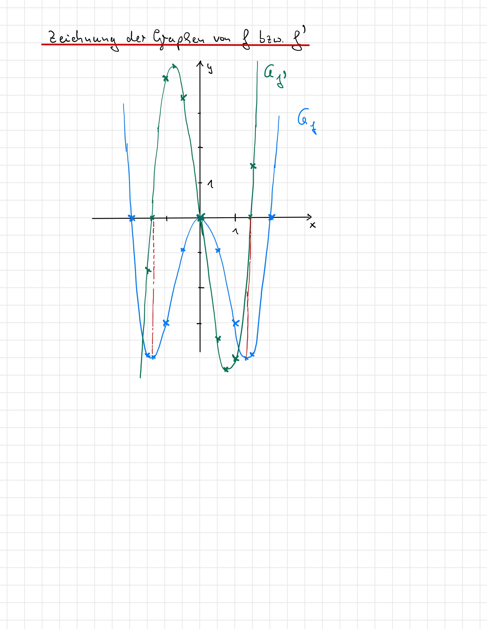 Monotonie_Berechnungen