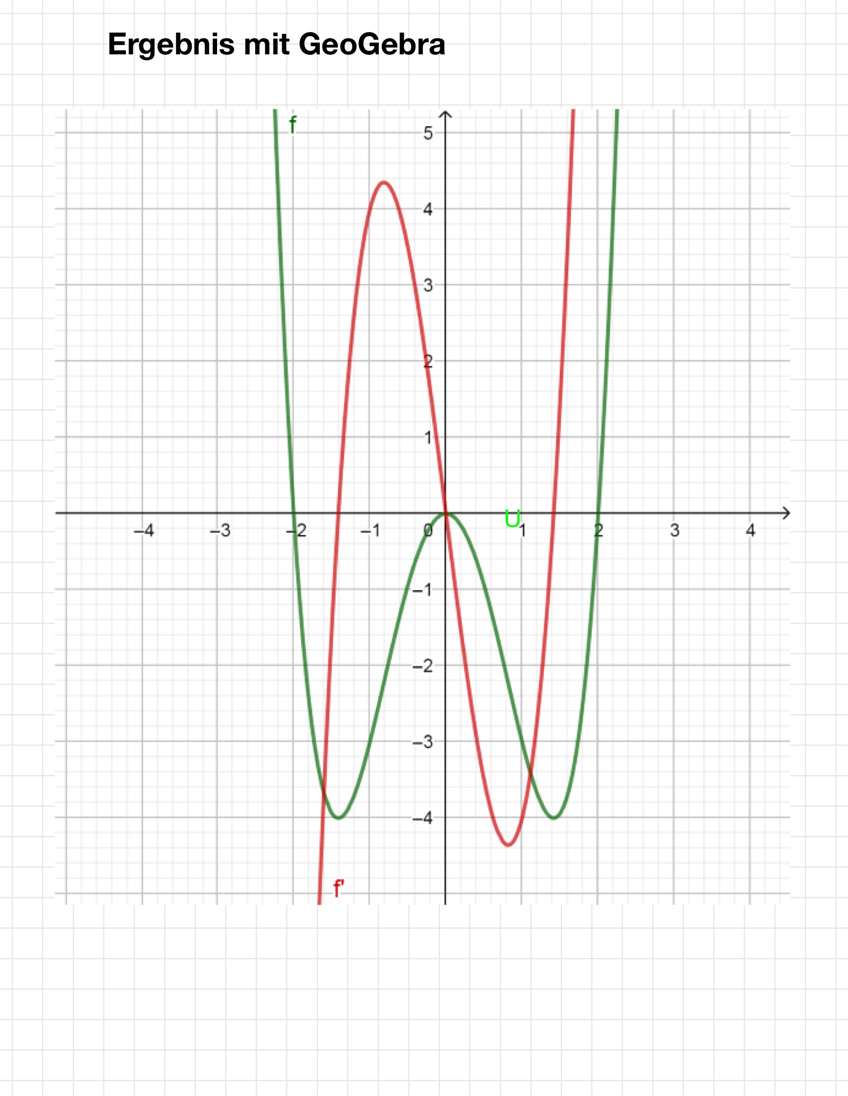 Monotonie_Berechnungen