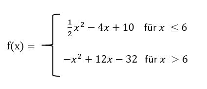 Zusammengesetzte Funktion