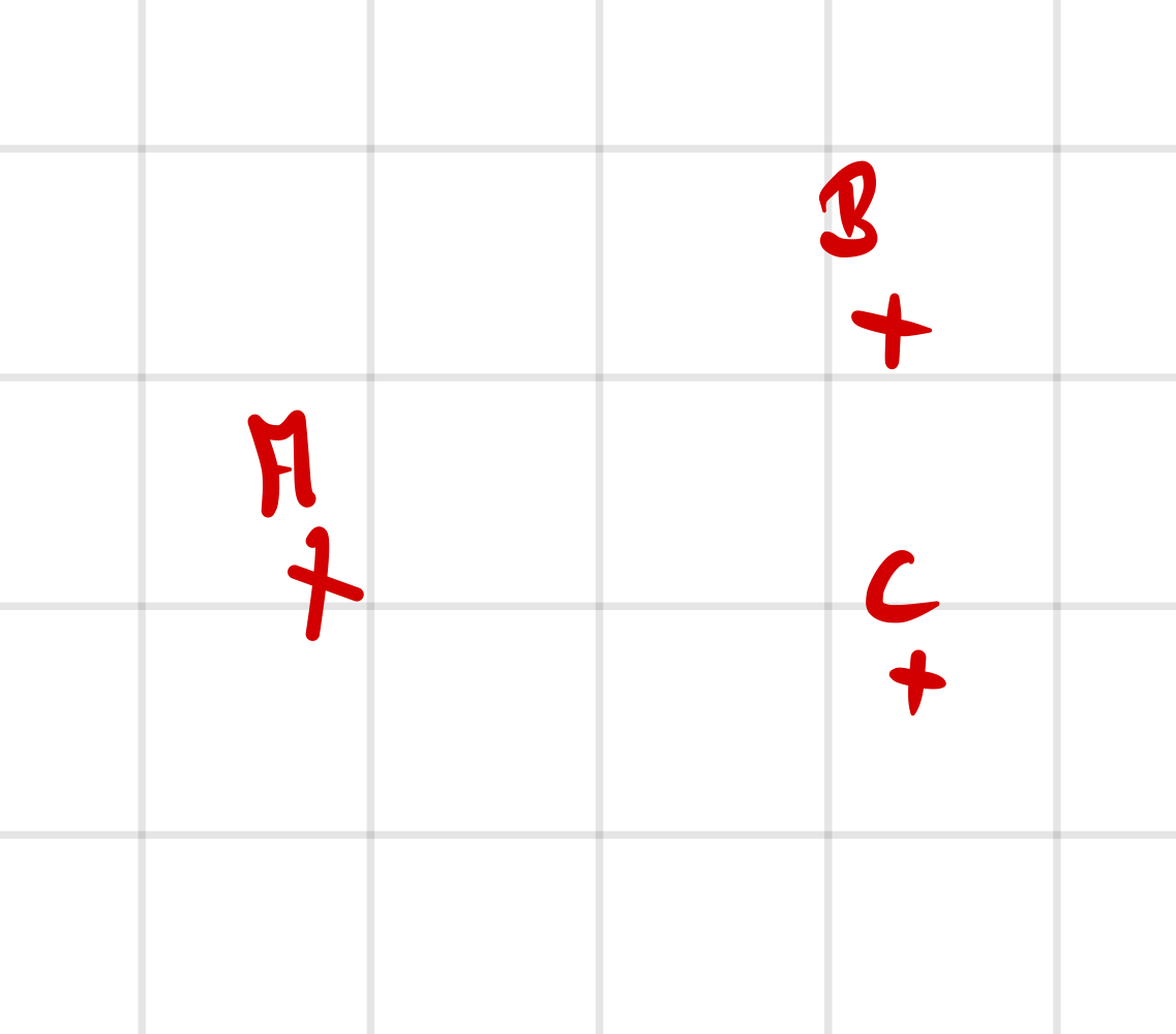 Nichtkollinearit�t